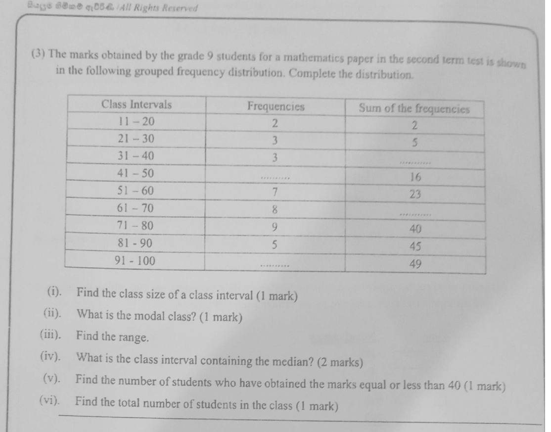 Paper I Part B Q3: Complete cumulative table; class size, modal class, range, median class