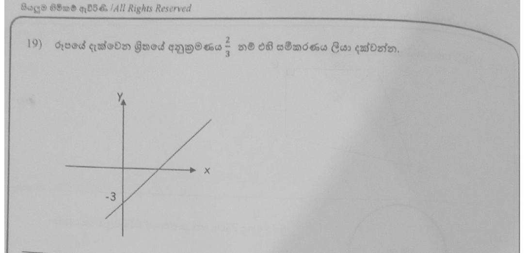 Paper I Part A Q19: Equation of a line from gradient and intercept on a sketch