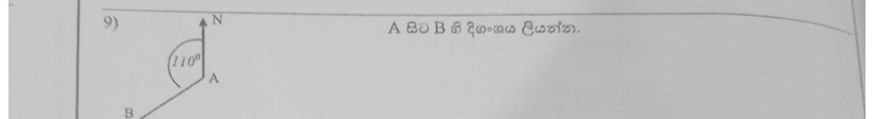 Paper I Part A Q9: Bearing of B from A from a figure