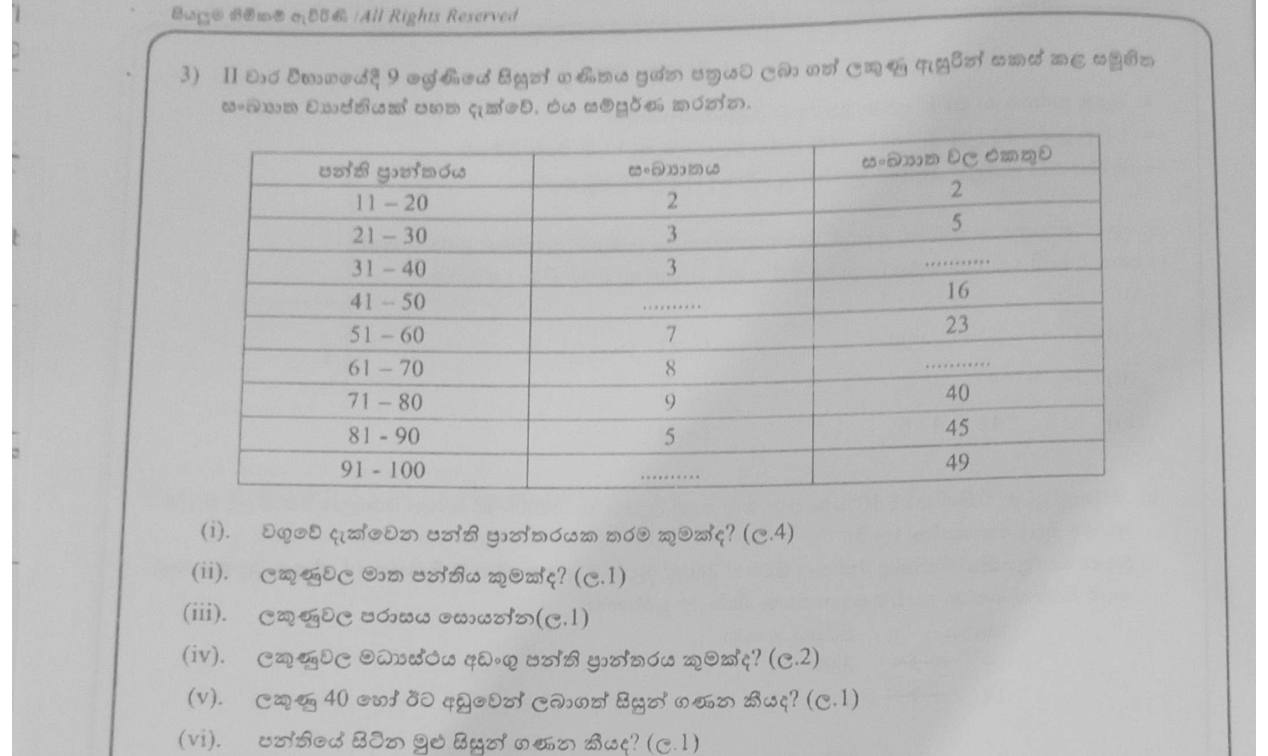 Paper I Part B Q3: Complete cumulative table; class size, modal class, range, median class