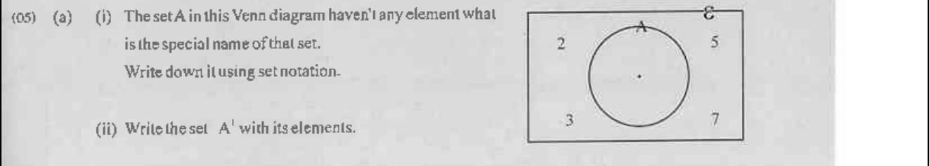 Paper II Part A Q5(a): Name the empty set and list a complement from a Venn diagram