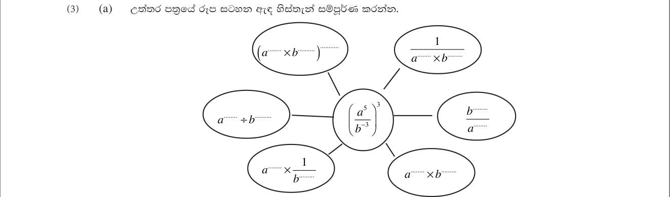Paper I Part B Q3(a): Complete equivalent index forms of a power expression