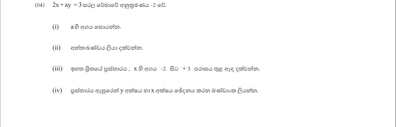 Paper I Part B Q4: Find a from gradient; intercept; graph and axis crossings