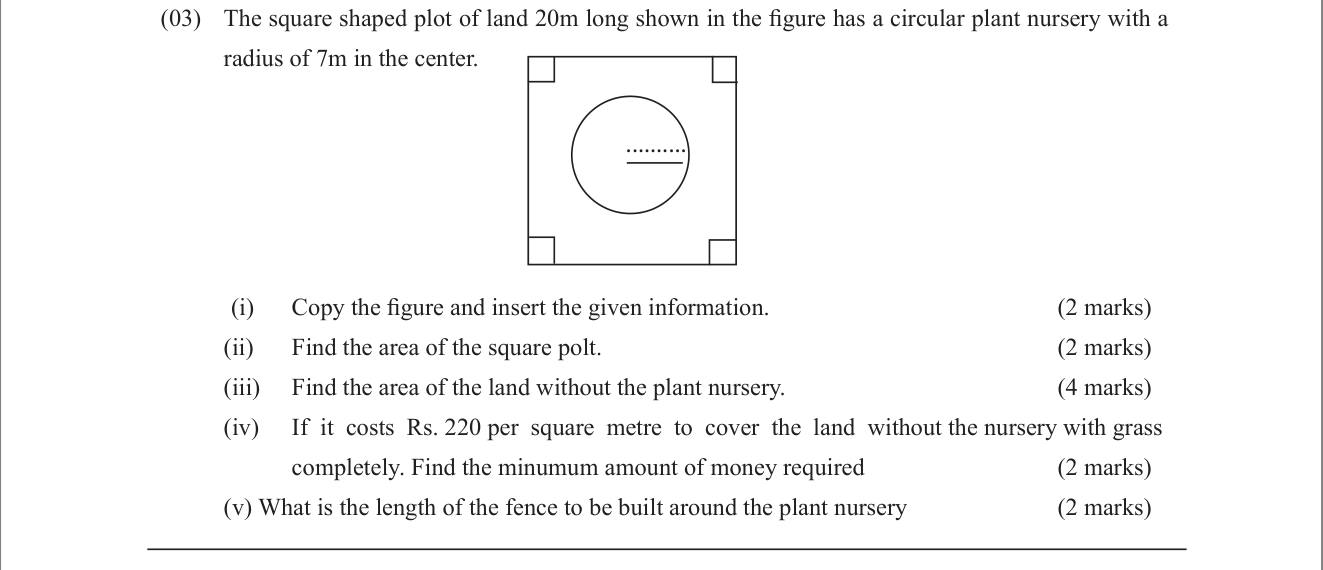 Paper II Part A Q3: Square plot with circular nursery: areas, grass cost, fence length