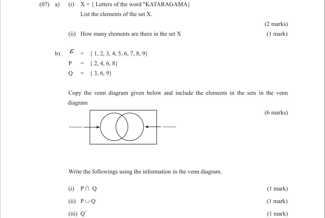 Paper II Part A Q7: List a set of letters; Venn diagram of two sets; intersection, union, complement