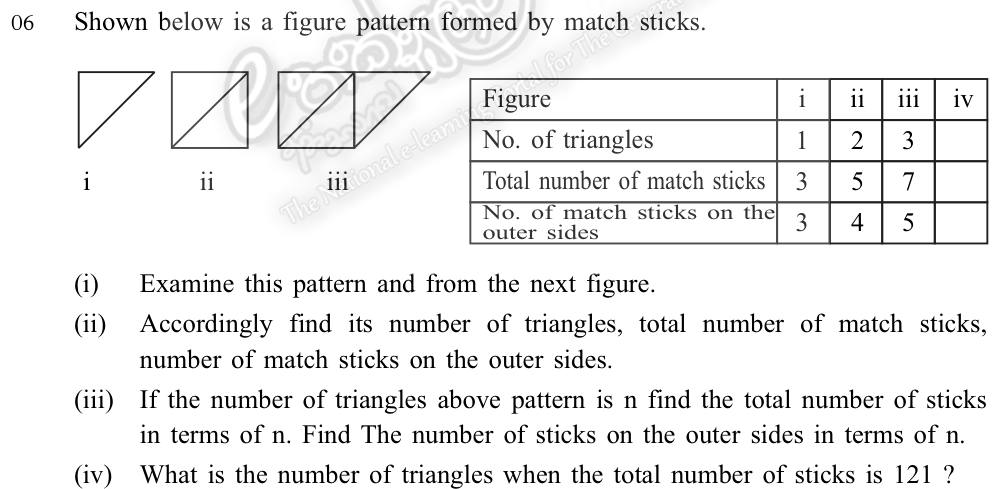 Paper II Part A Q6: Matchstick triangle pattern: next figure, table, general terms, solve for n