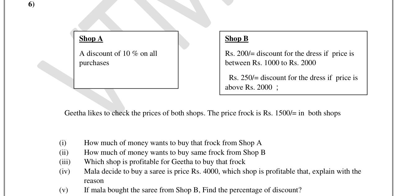 Paper I Part B Q6: Compare percentage and fixed discounts at two shops