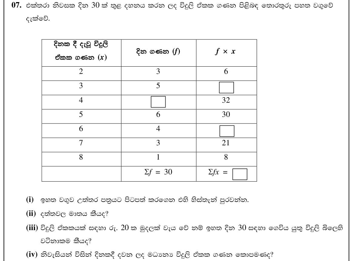 Paper I Part B Q7: Complete frequency table, mode, bill amount and mean units