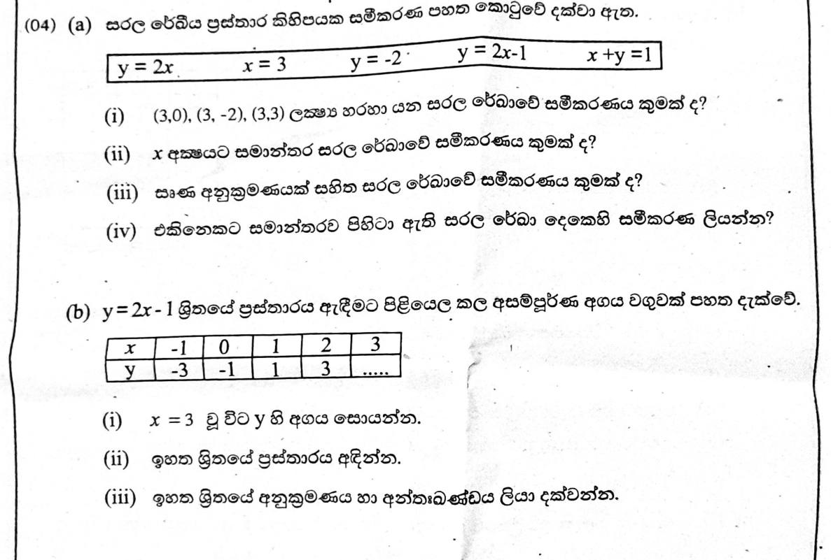 Paper II Part A Q4: Identify line equations by property; complete table, draw graph, gradient and intercept