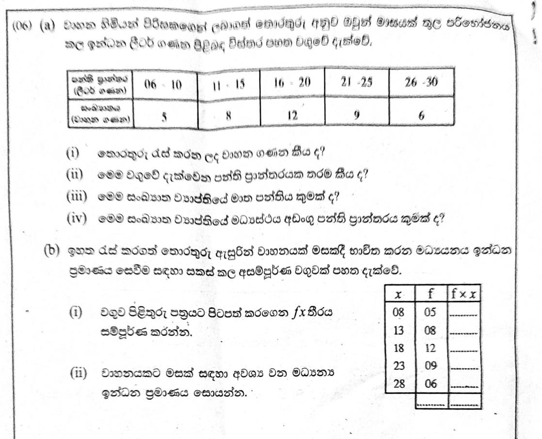 Paper II Part A Q6: Grouped fuel use table: total, class width, modal and median class; mean