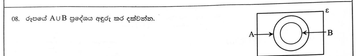 Paper I Part A Q8: Shade the union where one set lies inside the other