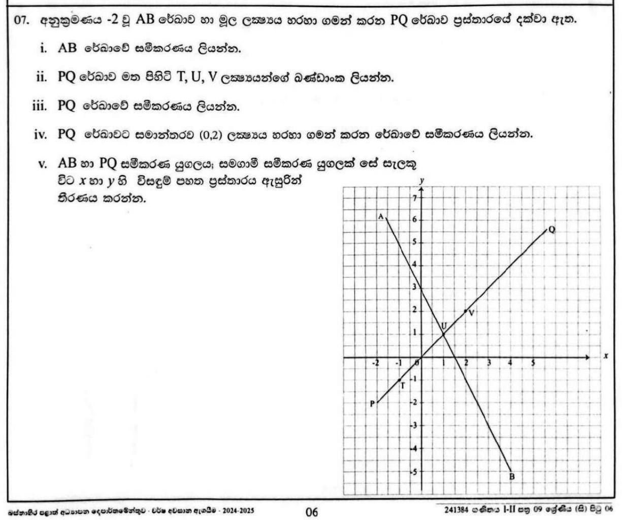 Paper II Part A Q7: Equations of lines from a graph; parallel line; solve equations graphically