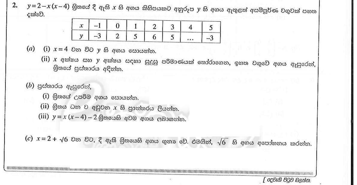 Paper II Part A Q2: Graph of y=2-x(x-4): max, interval, related minimum, estimate root six
