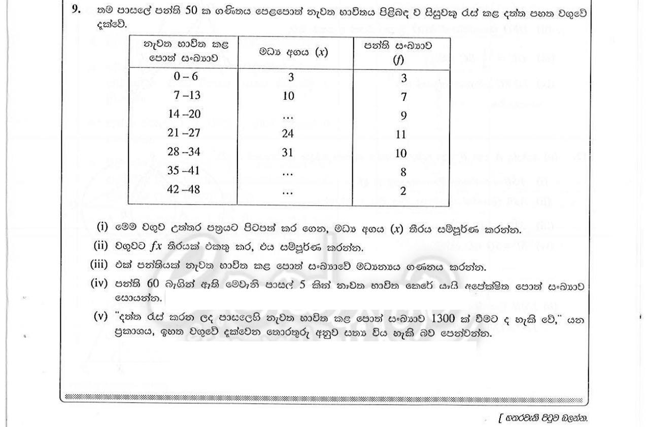 Paper II Part B Q9: Grouped library-book data: midpoints, fx, mean, estimate, test a claim