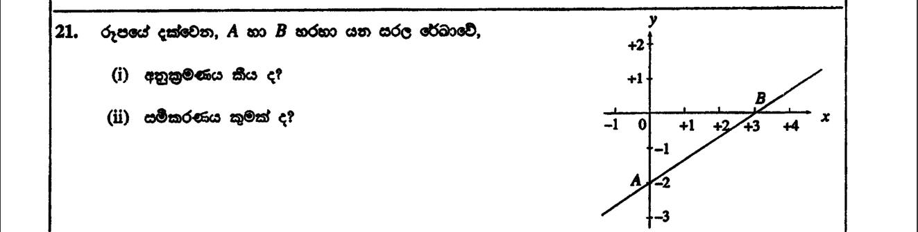 Paper I Part A Q21: Gradient and equation of a line through two points