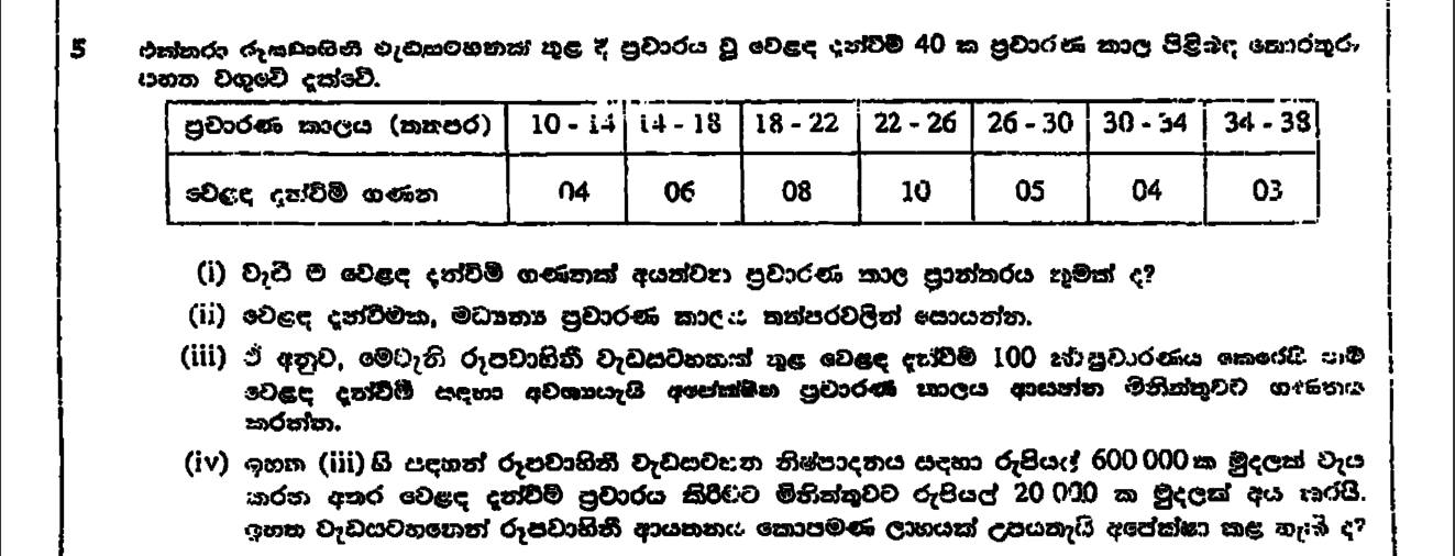 Paper II Part A Q5: Advert durations: modal class, mean, time for 100 adverts, profit