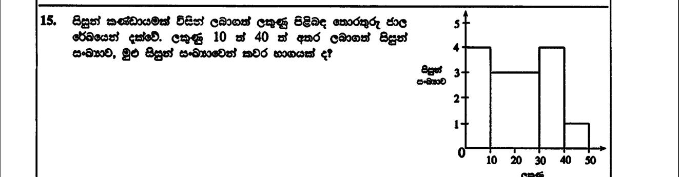 Paper I Part A Q15: Fraction of students in a mark range from a histogram