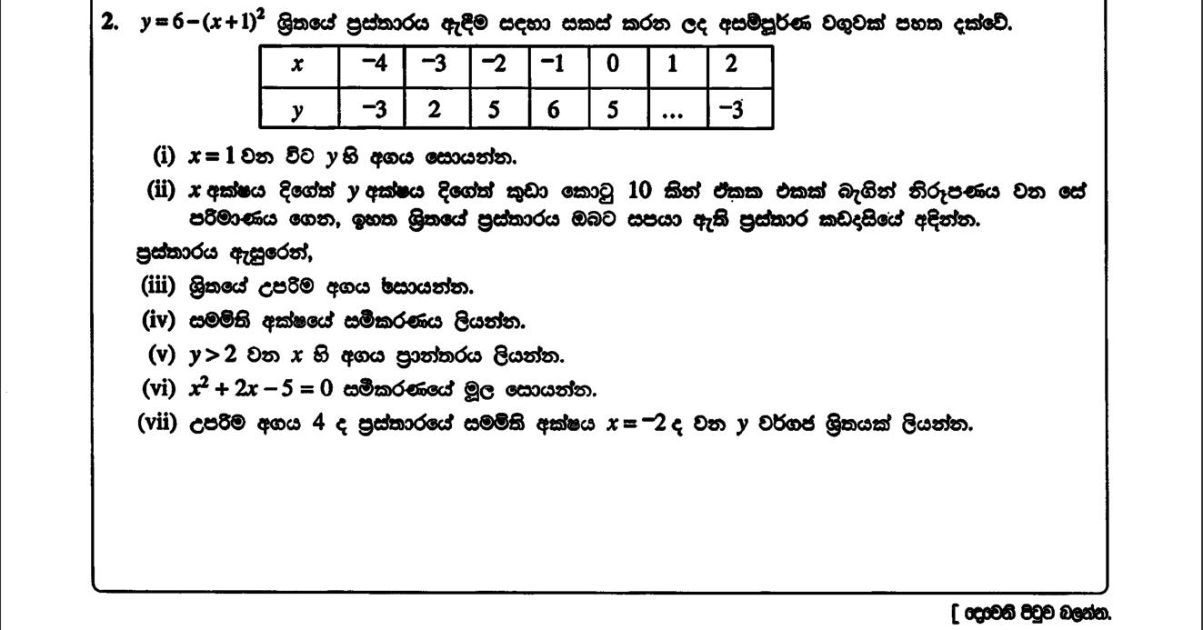 Paper II Part A Q2: Graph of y=6-(x+1)^2: max, axis, interval y>2, roots, new function