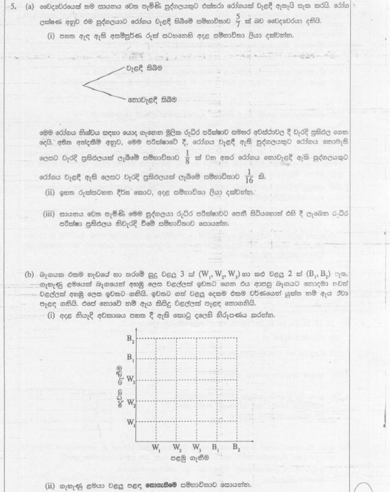 Paper I Part B Q5: Tree diagram for a test result; grid sample space for two draws