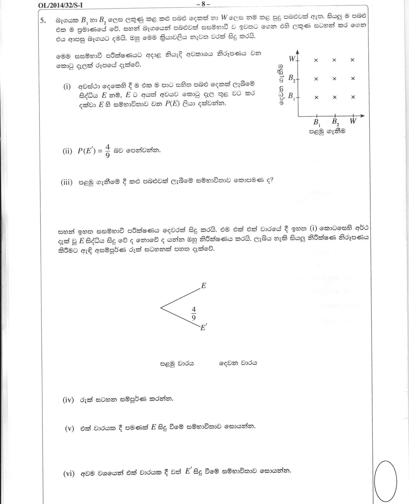 Paper I Part B Q5: Grid and tree diagram for drawing with replacement