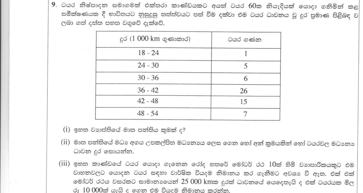 Paper II Part B Q9: Modal class, mean of grouped data, cost estimate
