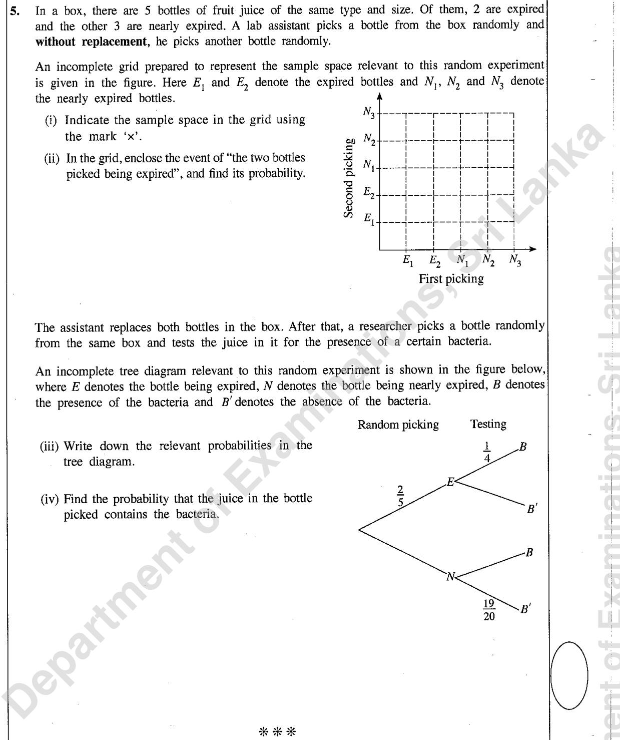 Paper I Part B Q5: Grid without replacement and a tree diagram for bacteria