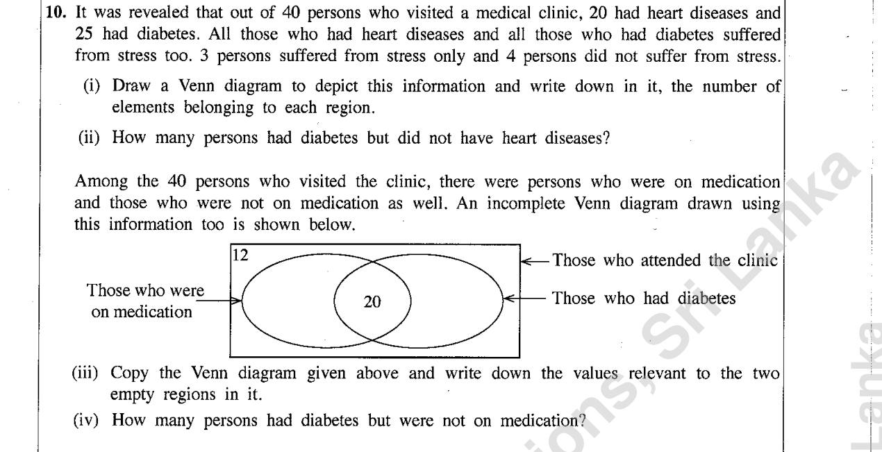 Paper II Part B Q10: Venn diagrams of clinic patients with subsets