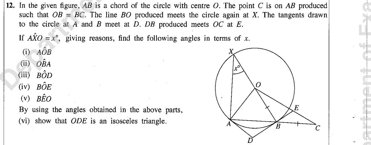 Paper II Part B Q12: Angles with tangents in terms of x; isosceles triangle