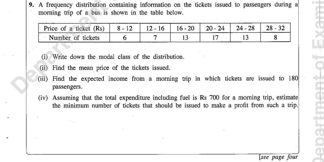 Paper II Part B Q9: Modal class and mean ticket price; income and break-even