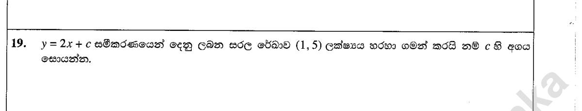 Paper I Part A Q19: Intercept of a line through a given point