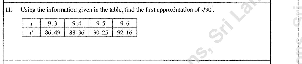 Paper I Part A Q11: First approximation of a square root from a table