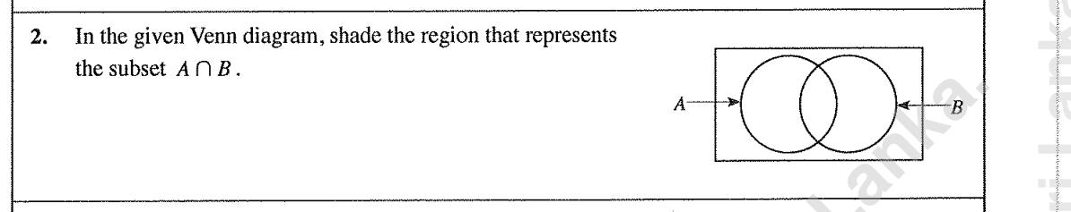 Paper I Part A Q2: Shade the intersection of two sets