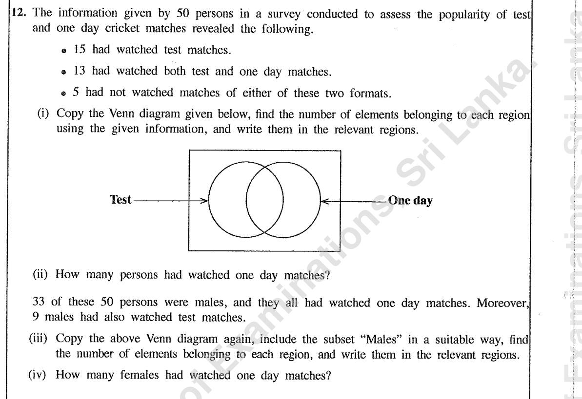 Paper II Part B Q12: Venn diagram of cricket viewers with a males subset