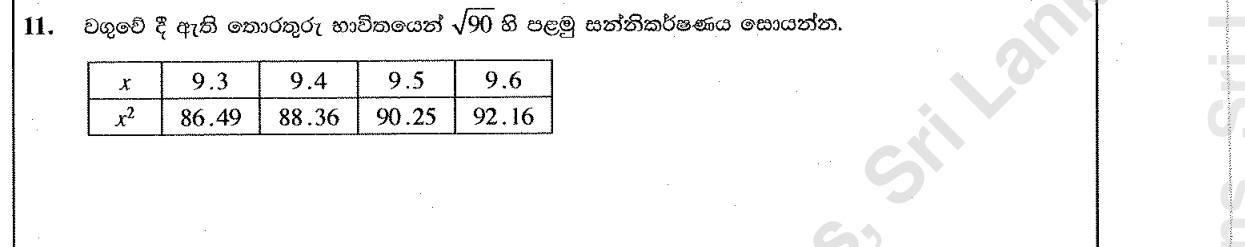 Paper I Part A Q11: First approximation of a square root from a table