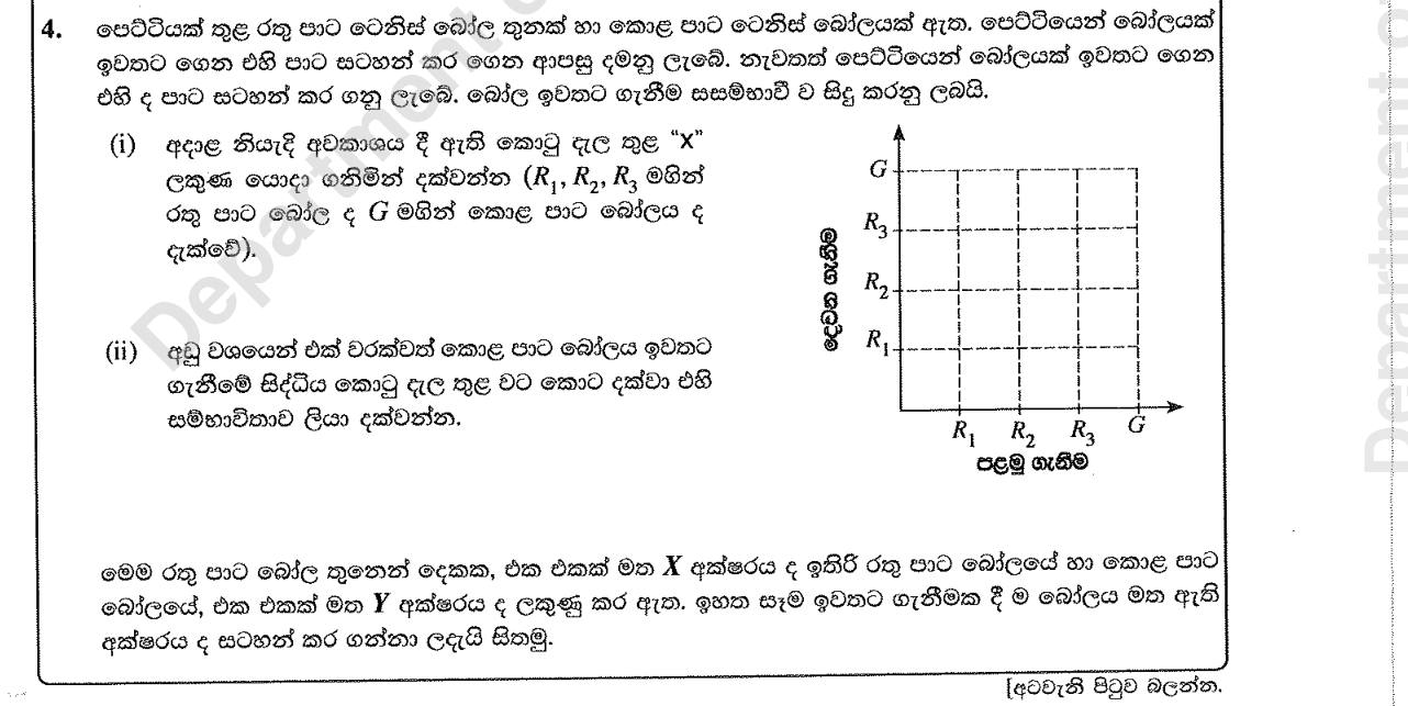 Paper I Part B Q4: Grid sample space with replacement and a tree diagram