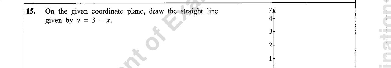 Paper I Part A Q15: Draw a straight line with negative gradient