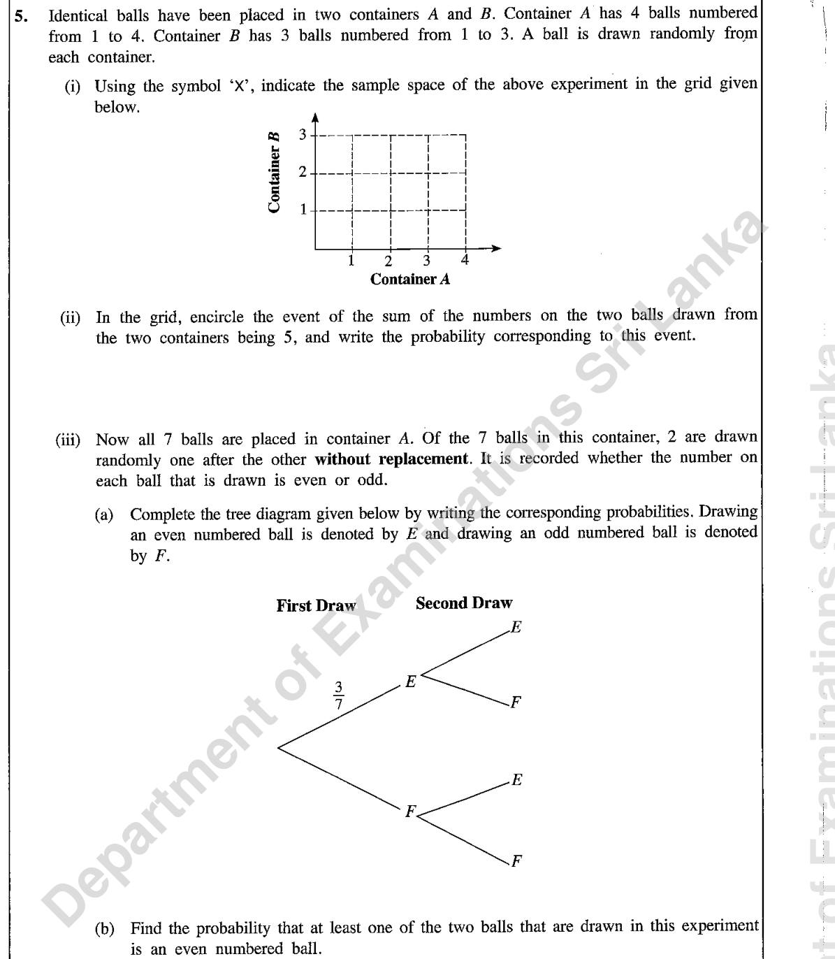 Paper I Part B Q5: Grid sample space, then tree diagram without replacement
