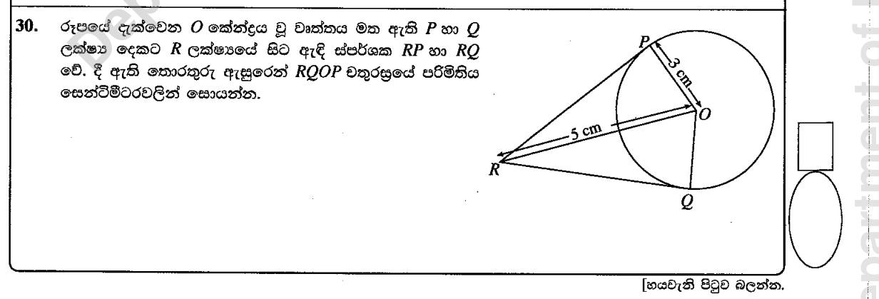 Paper I Part A Q30: Perimeter of kite formed by two tangents and radii