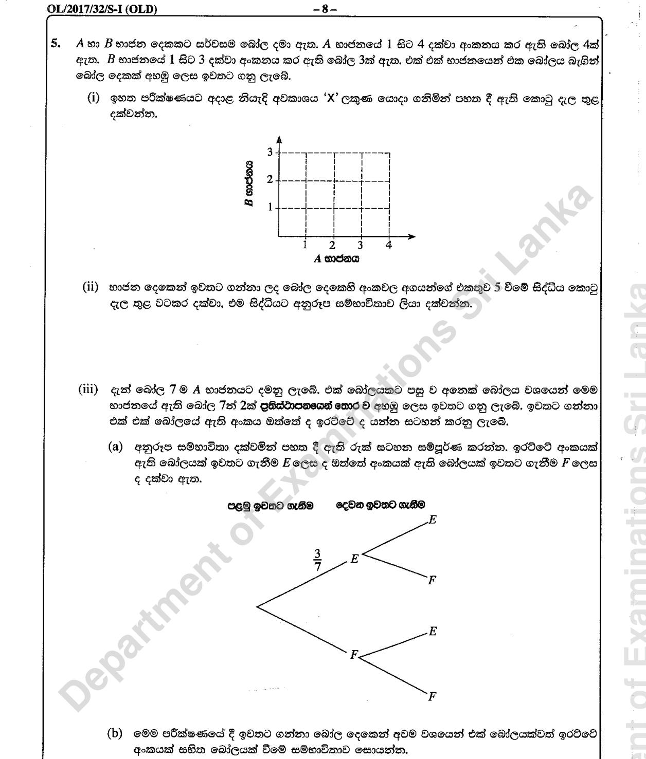 Paper I Part B Q5: Grid sample space, then tree diagram without replacement