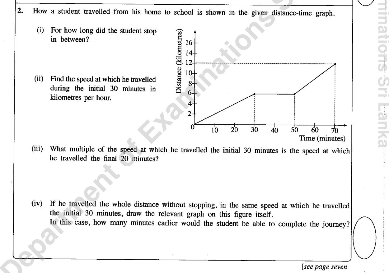 Paper I Part B Q2: Distance-time graph: stop time, speeds, and a redrawn non-stop journey
