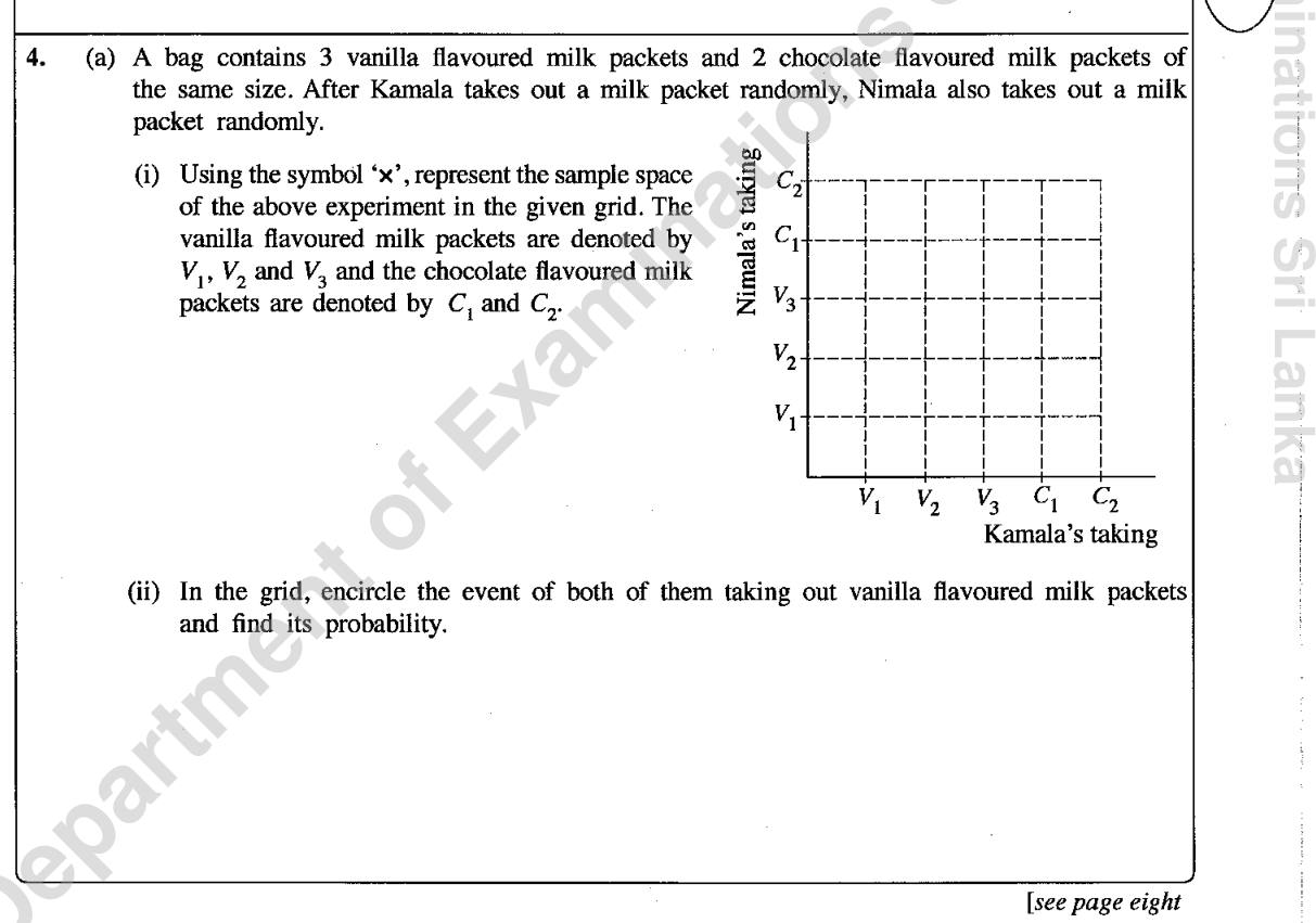 Paper I Part B Q4: Grid sample space without replacement; tree diagram for two games