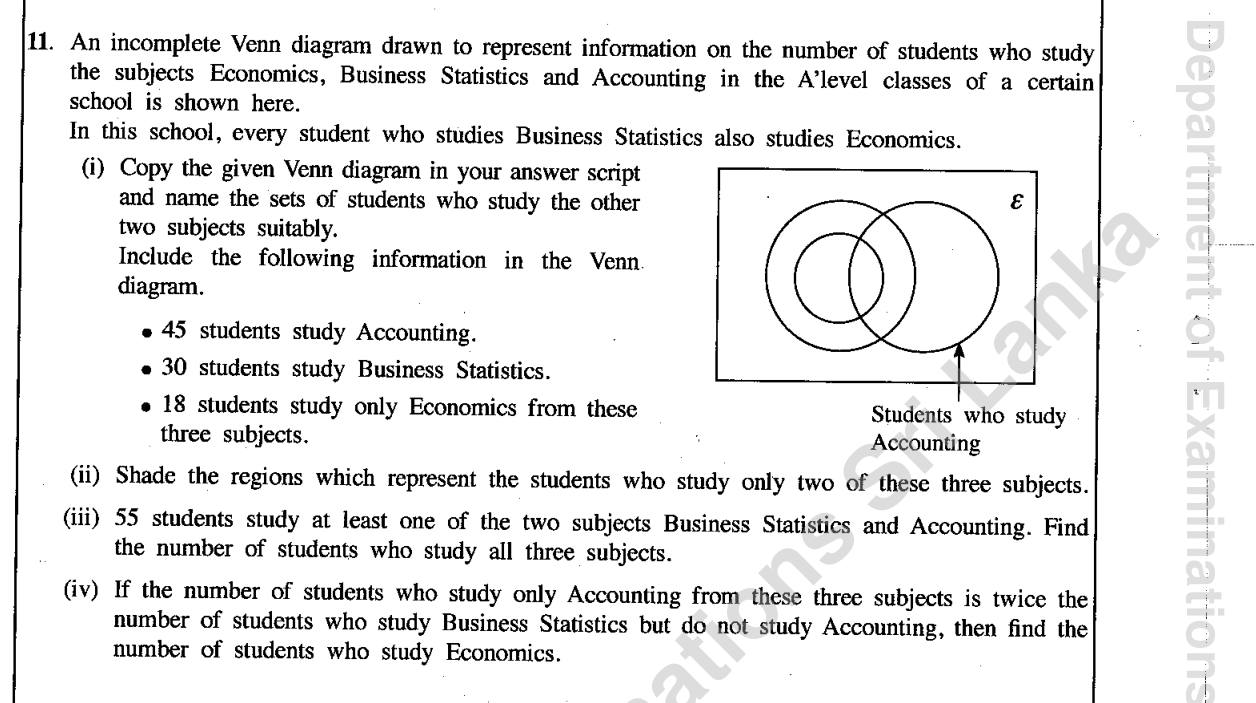 Paper II Part B Q11: Three-subject Venn diagram with a subset; find counts