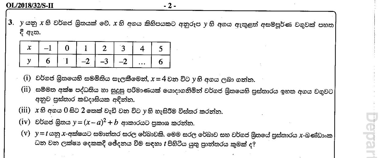 Paper II Part A Q3: Quadratic graph from a table: symmetry, behaviour, vertex form, line intersections