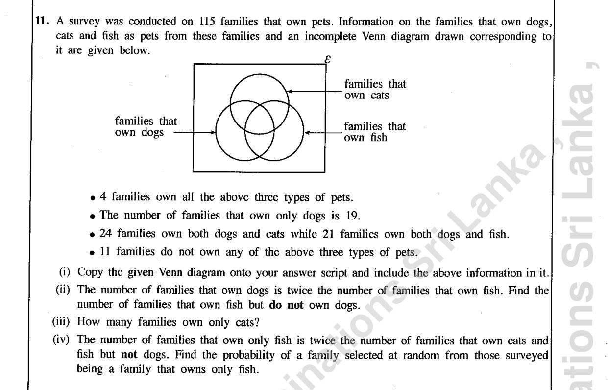 Paper II Part B Q11: Three-set Venn diagram of pet owners; counts and a probability