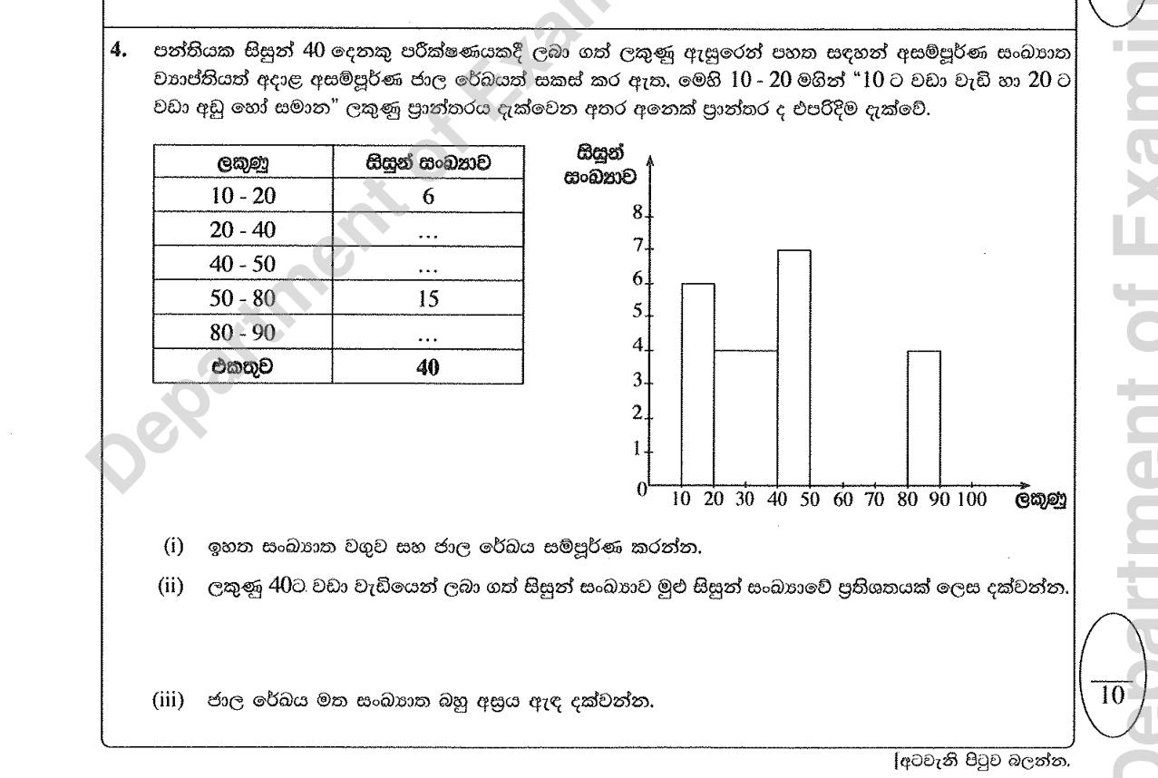 Paper I Part B Q4: Complete a table and unequal-width histogram; percentage; frequency polygon