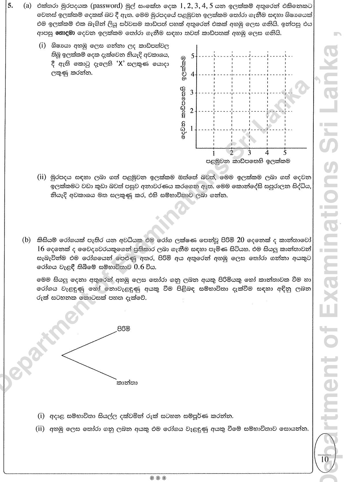 Paper I Part B Q5: Grid sample space without replacement; tree diagram for disease by sex