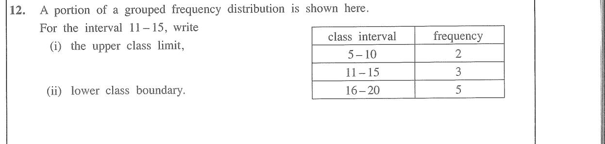 Paper I Part A Q12: Upper class limit and lower class boundary of an interval