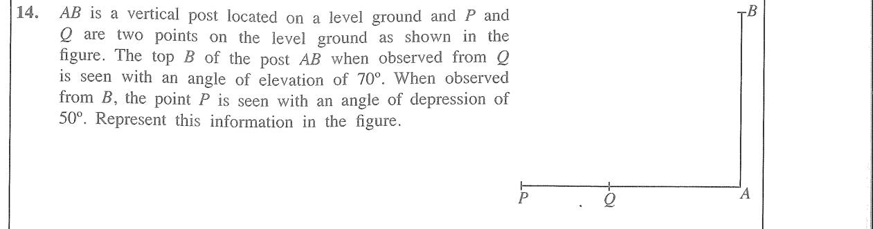 Paper I Part A Q14: Mark angles of elevation and depression on a figure