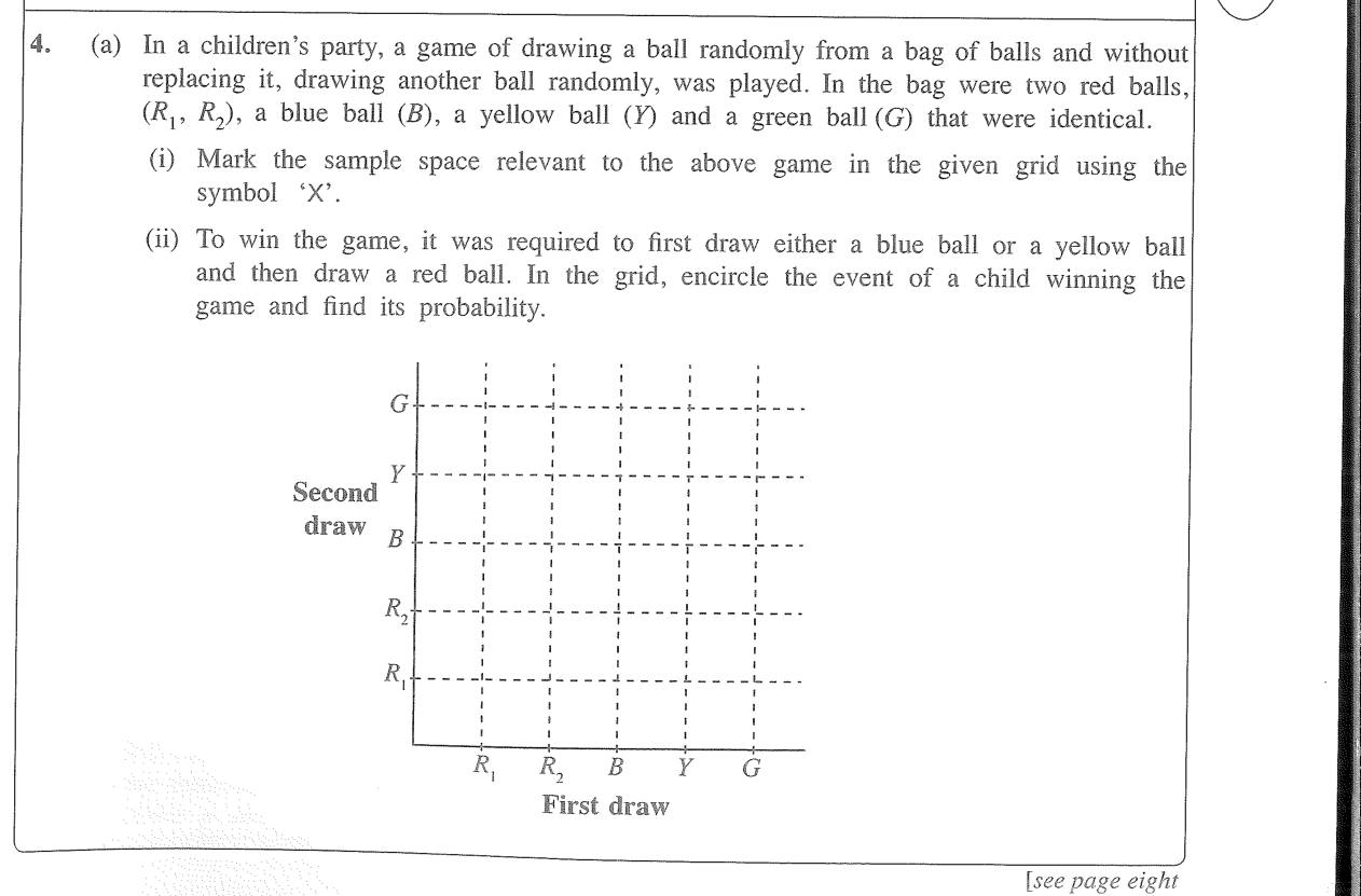 Paper I Part B Q4: Grid sample space without replacement; tree diagram for defective toys