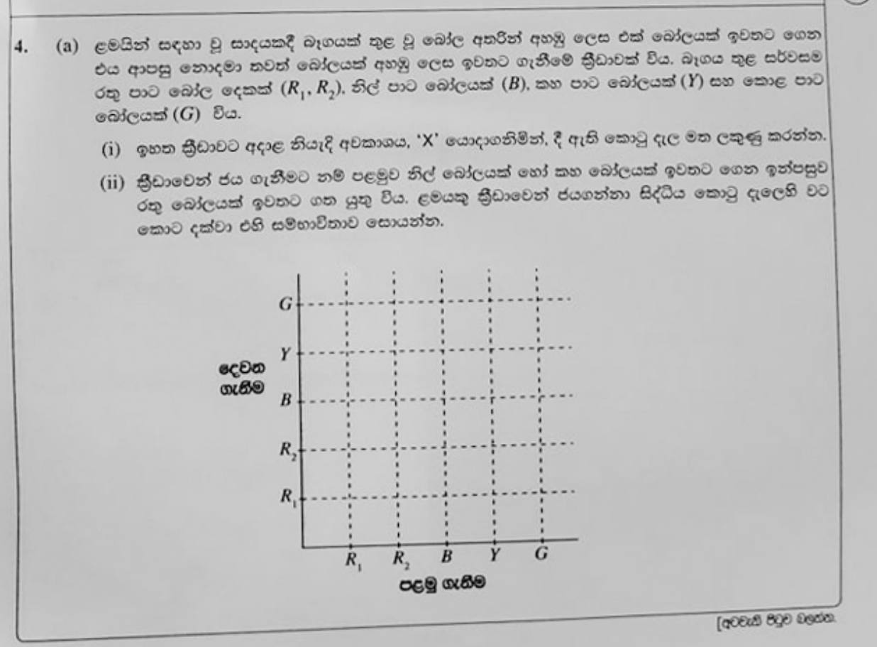 Paper I Part B Q4: Grid sample space without replacement; tree diagram for defective toys